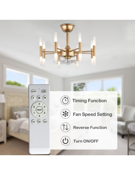 Oaks Aura 23” Ceiling Fan with Lights Remote 6-Speed Light Fixture