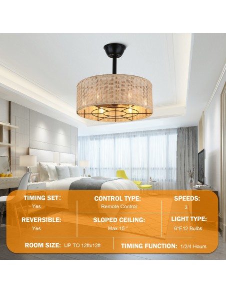 Oaks Aura 18" Boho Caged Woven Rattan Ceiling Fan Farmhouse Retro Ceiling Fan with Lights and Remote Control.