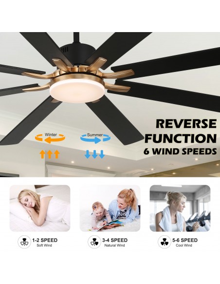 Oaks Aura 72" 8-Blade Reversible Ceiling Fan with LED Lights and Remote Control, 6-Speed, Timer Setting Quiet DC Motor