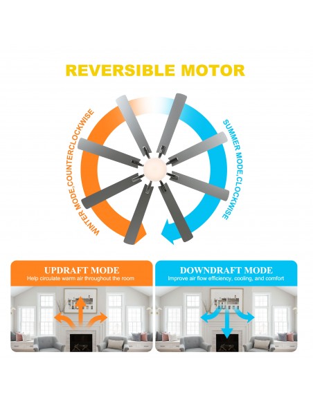 Oaks Aura 72" 8-Blade Reversible Ceiling Fan with LED Lights and Remote Control, 6-Speed, Timer Setting Quiet DC Motor