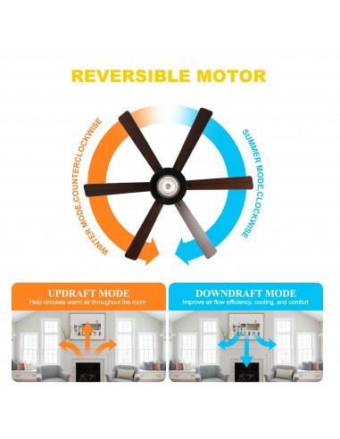 Oaks Aura 72" Large 6-Blade Modern...
