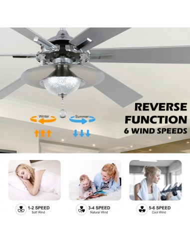 Oaks Aura 72" Large 6-Blade Modern...