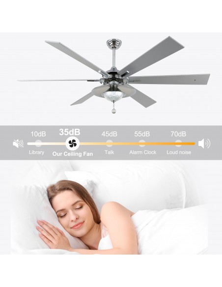 Oaks Aura 72" Large 6-Blade Modern Ceiling Fan with LED Lights and Remote 6-Speed, 3-Color, Reversible DC Motor