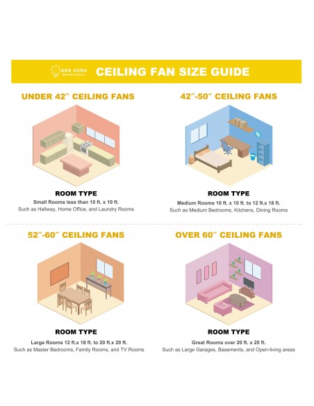 Oaks Aura 72" Large 6-Blade Modern Ceiling Fan with LED Lights and Remote 6-Speed, 3-Color, Reversible DC Motor