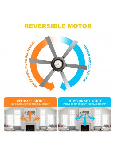 Oaks Aura 72" Large 6-Blade Modern...