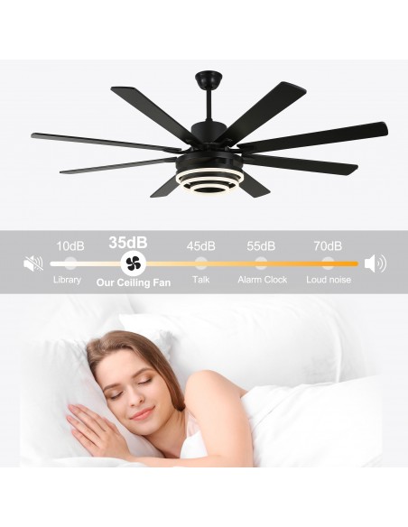 Oaks Aura 72” 8-Blade DIY Shape Reversible Ceiling Fan with LED lights and Remote Control, 6-Speed, Timer Setting Quiet DC Motor