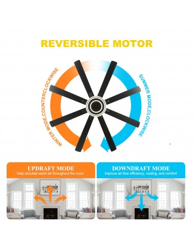 Oaks Aura 72” 8-Blade DIY Shape...