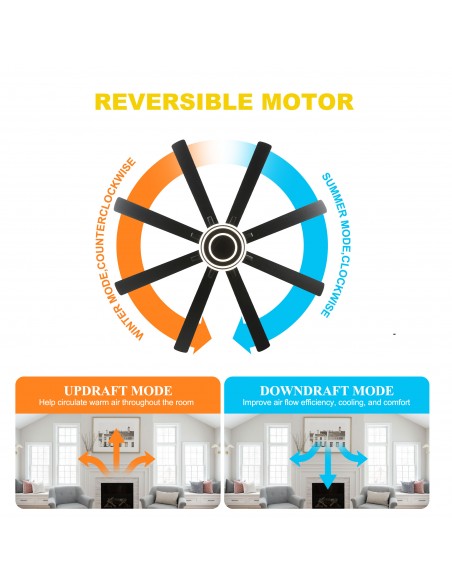 Oaks Aura 72” 8-Blade DIY Shape Reversible Ceiling Fan with LED lights and Remote Control, 6-Speed, Timer Setting Quiet DC Motor