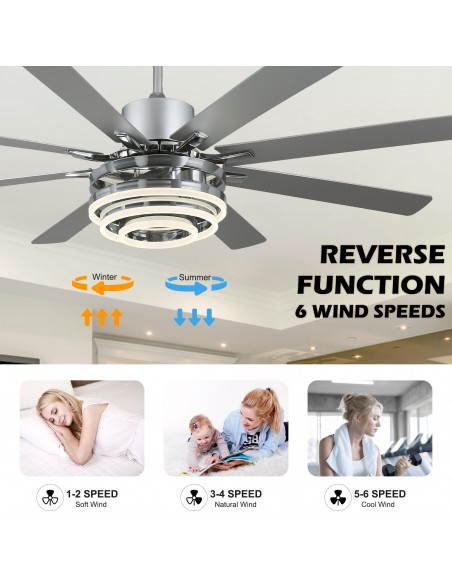 Oaks Aura 72” 8-Blade DIY Shape Reversible Ceiling Fan with LED lights and Remote Control, 6-Speed, Timer Setting Quiet DC Motor