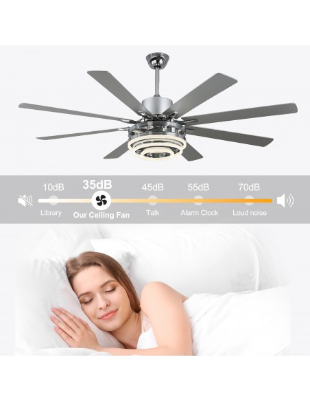 Oaks Aura 72” 8-Blade DIY Shape Reversible Ceiling Fan with LED lights and Remote Control, 6-Speed, Timer Setting Quiet DC Motor