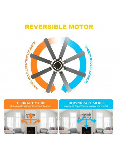 Oaks Aura 72” 8-Blade DIY Shape Reversible Ceiling Fan with LED lights and Remote Control, 6-Speed, Timer Setting Quiet DC Motor