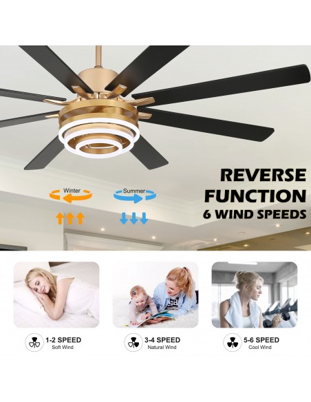 Oaks Aura 72” 8-Blade DIY Shape Reversible Ceiling Fan with LED lights and Remote Control, 6-Speed, Timer Setting Quiet DC Motor