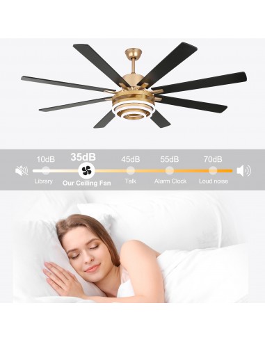 Oaks Aura 72” 8-Blade DIY Shape...