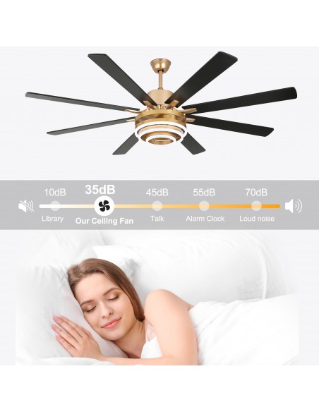 Oaks Aura 72” 8-Blade DIY Shape Reversible Ceiling Fan with LED lights and Remote Control, 6-Speed, Timer Setting Quiet DC Motor