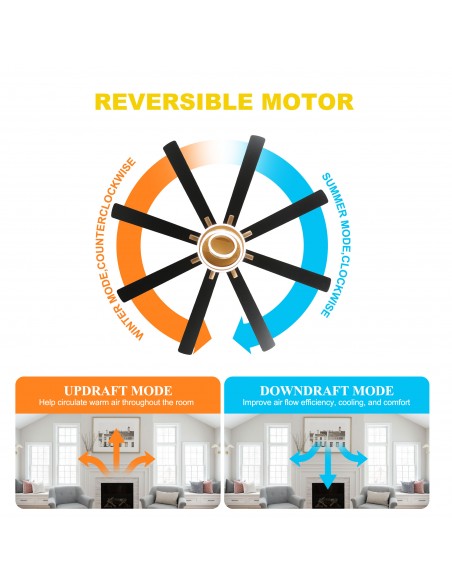 Oaks Aura 72” 8-Blade DIY Shape Reversible Ceiling Fan with LED lights and Remote Control, 6-Speed, Timer Setting Quiet DC Motor