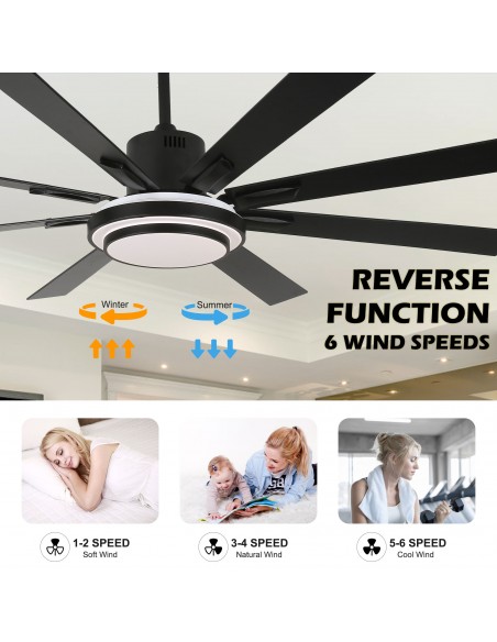 Oaks Aura 72" 6-Blade Reversible Ceiling Fan with LED lights and Remote Control, 6-Speed, Timer Setting Quiet DC Motor