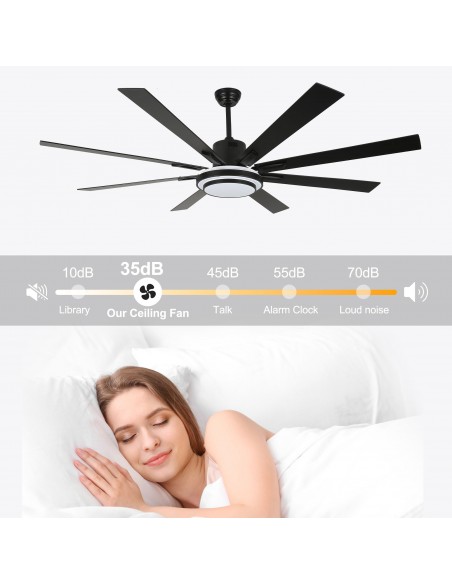 Oaks Aura 72" 6-Blade Reversible Ceiling Fan with LED lights and Remote Control, 6-Speed, Timer Setting Quiet DC Motor