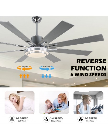 Oaks Aura 72" 6-Blade Reversible Ceiling Fan with LED lights and Remote Control, 6-Speed, Timer Setting Quiet DC Motor
