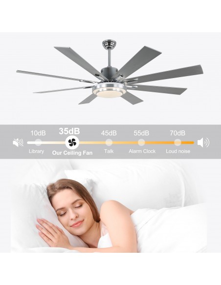 Oaks Aura 72" 6-Blade Reversible Ceiling Fan with LED lights and Remote Control, 6-Speed, Timer Setting Quiet DC Motor