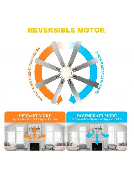Oaks Aura 72" 6-Blade Reversible Ceiling Fan with LED lights and Remote Control, 6-Speed, Timer Setting Quiet DC Motor