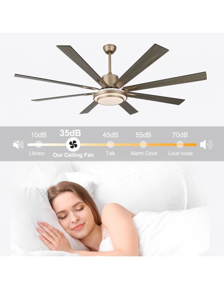 Oaks Aura 72" 6-Blade Reversible Ceiling Fan with LED lights and Remote Control, 6-Speed, Timer Setting Quiet DC Motor