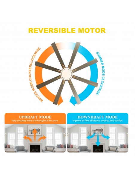 Oaks Aura 72" 6-Blade Reversible Ceiling Fan with LED lights and Remote Control, 6-Speed, Timer Setting Quiet DC Motor
