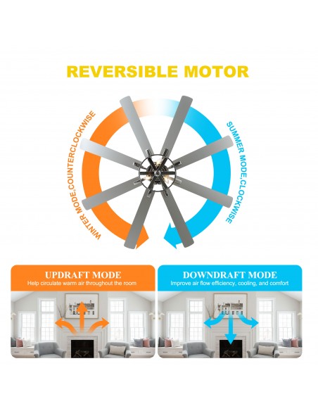 Oaks Aura 65" 8-Blade Reversible Ceiling Fan with Lights and Remote Control, 6-Speed, Timer Setting Quiet DC Motor