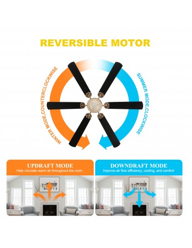 Oaks Aura 65" 6-Blade Ceiling Fan...