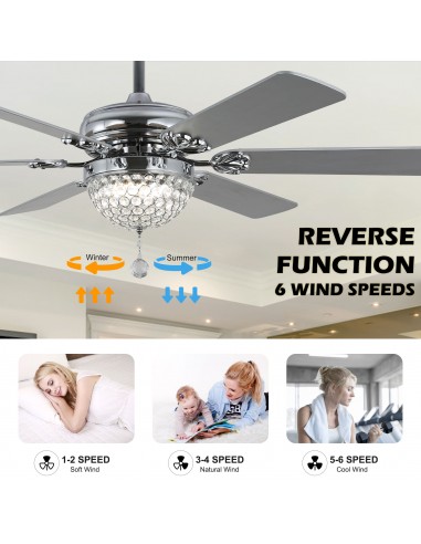 Oaks Aura 65" 6-Blade Ceiling Fan...