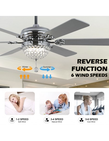 Oaks Aura 65" 6-Blade Ceiling Fan with LED Lights and Remote Control, 6-Speed Settings, 3-Color and Timer
