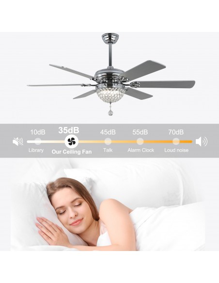 Oaks Aura 65" 6-Blade Ceiling Fan with LED Lights and Remote Control, 6-Speed Settings, 3-Color and Timer