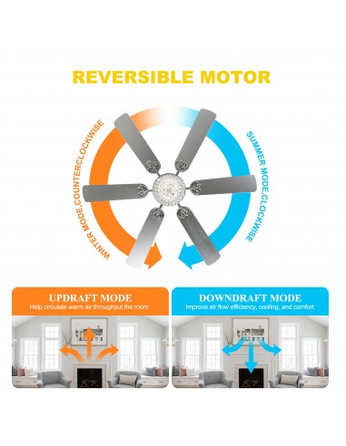 Oaks Aura 65" 6-Blade Ceiling Fan...