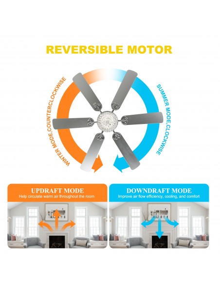 Oaks Aura 65" 6-Blade Ceiling Fan with LED Lights and Remote Control, 6-Speed Settings, 3-Color and Timer