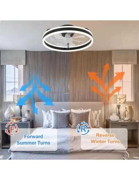Oaks Aura 20in.Bladeless Low Profile Ceiling Fan Flush Mount Smart App Remote  Control Dimmable Lighting