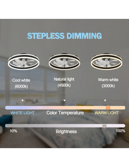 Oaks Aura 20in.Bladeless Low Profile Ceiling Fan Flush Mount Smart App Remote  Control Dimmable Lighting