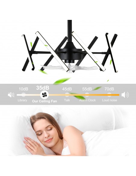 Oaks Aura 21" 7-Blade DIY Shape Ceiling Fan with Lights Remote and APP Control, 6-Speed, Timer