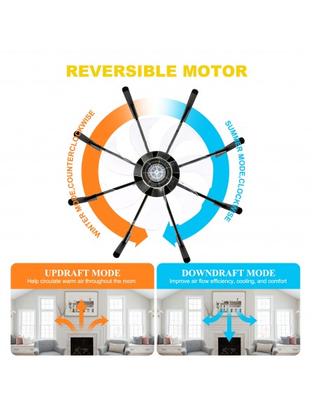 Oaks Aura 21" 7-Blade DIY Shape Ceiling Fan with Lights Remote and APP Control, 6-Speed, Timer