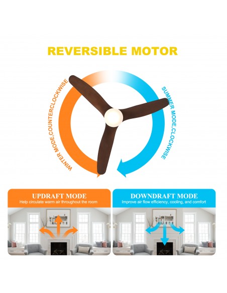 Oaks aura 46” Reversible 3-Blade Wood Ceiling Fan with LED Lights and Remote Control, 6-Speed Settings, Timer Function