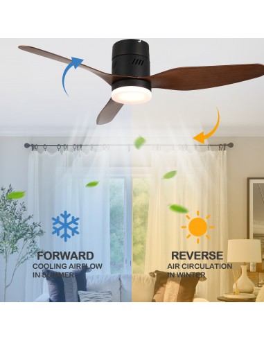 Oaks aura 46” Reversible 3-Blade Wood...