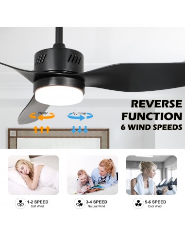 Oaks aura 46” Reversible 3-Blade Wood...