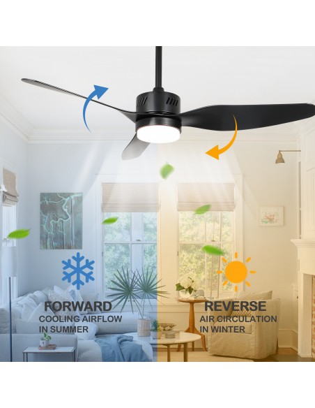 Oaks aura 46” Reversible 3-Blade Wood Ceiling Fan with LED Lights and Remote Control, 6-Speed Settings, Timer Function