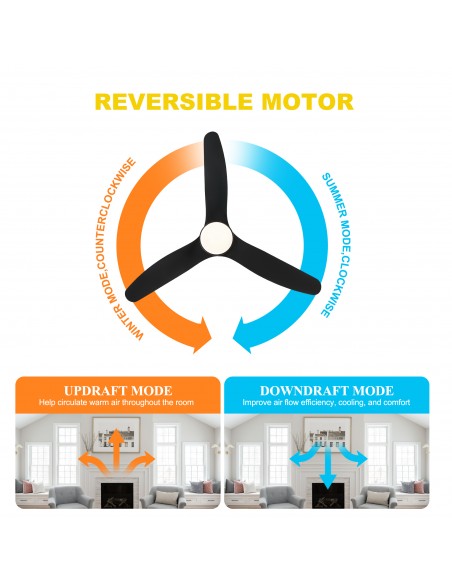 Oaks aura 46” Reversible 3-Blade Wood Ceiling Fan with LED Lights and Remote Control, 6-Speed Settings, Timer Function