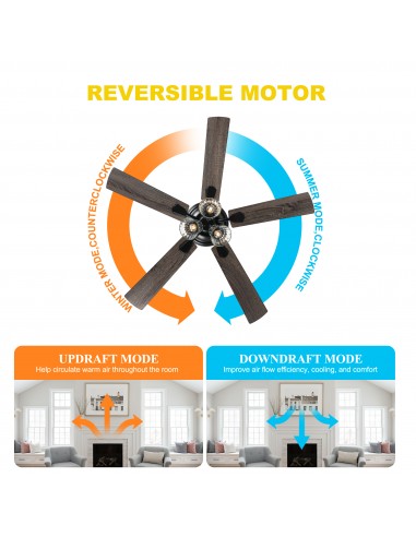 Oaks Aura 52” 5-Blade Ceiling Fan...