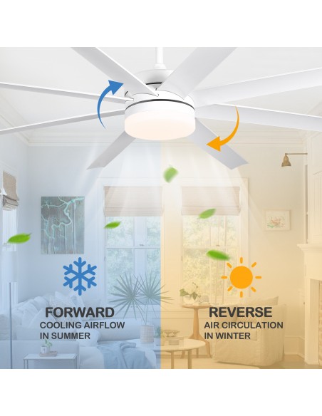 Oaks Aura 65" Large Smart Ceiling Fan with Light Kit & Remote, 6-Blade Design, 6-Speed Quiet DC Motor, Reversible for Large Room