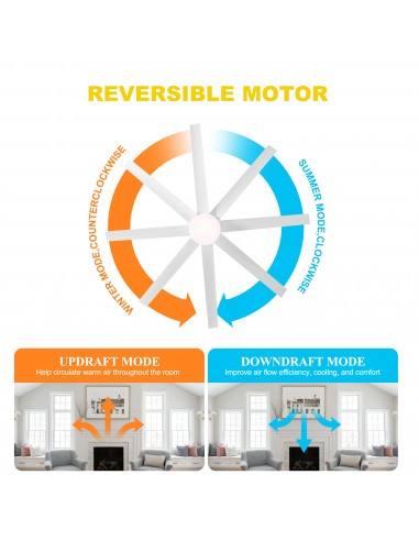 Oaks Aura 65" Large Smart Ceiling Fan...