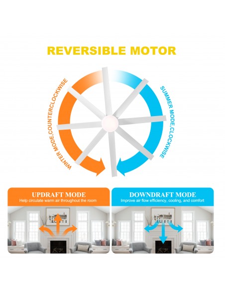 Oaks Aura 65" Large Smart Ceiling Fan with Light Kit & Remote, 6-Blade Design, 6-Speed Quiet DC Motor, Reversible for Large Room
