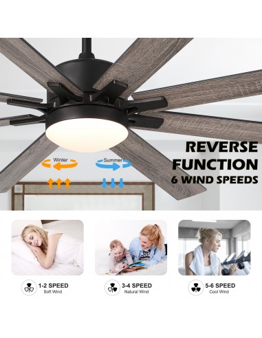 Oaks Aura 72” Large Smart Ceiling Fan...