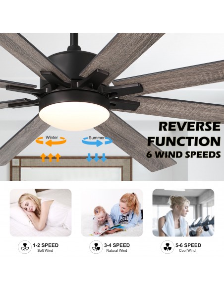 Oaks Aura 72” Large Smart Ceiling Fan with LED Light Kit and Remote Control, 6-Speed, Timer, 3-Color, DC Motor