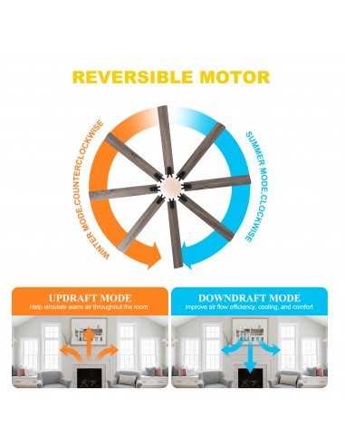 Oaks Aura 72” Large Smart Ceiling Fan...