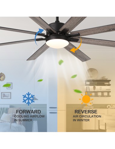 Oaks Aura 72” Large Smart Ceiling Fan...